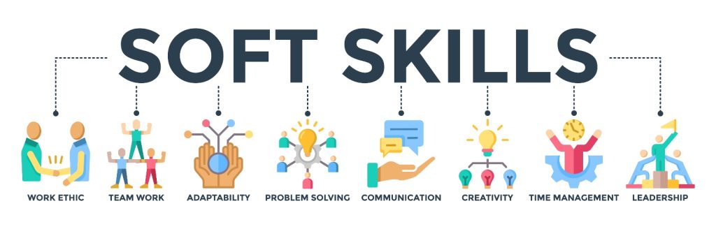 Soft Skills Assessment